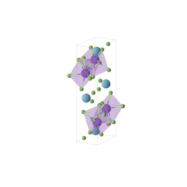 Crystal structure of F16La4Rb4 (orthorhombic, Pnma (No. 62))