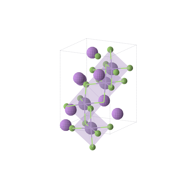 Crystal structure of Li2MnF4 (tetragonal, P4322 (No. 95))