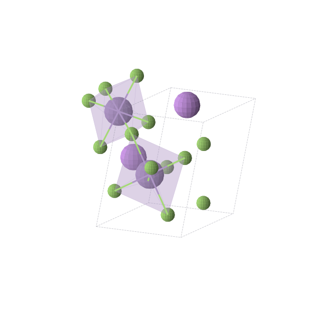 Crystal structure of LiMnF4 (monoclinic, P21/c (No. 14))