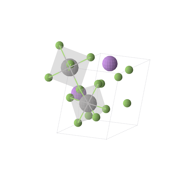 Crystal structure of LiVF4 (monoclinic, P21/c (No. 14))