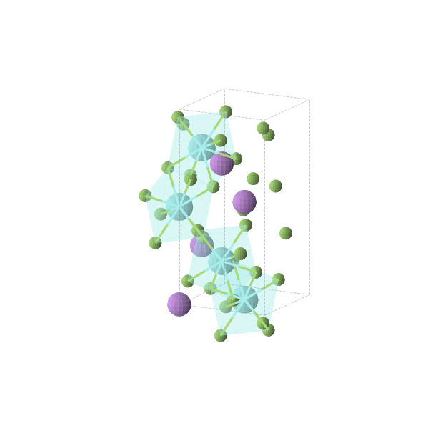 Crystal structure of F8Li2Y2 (tetragonal, I41/a (No. 88))