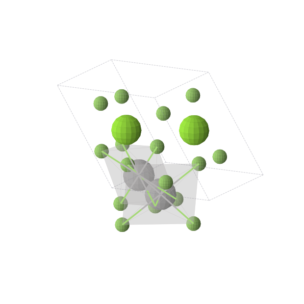Crystal structure of MgVF4 (triclinic, P-1 (No. 2))