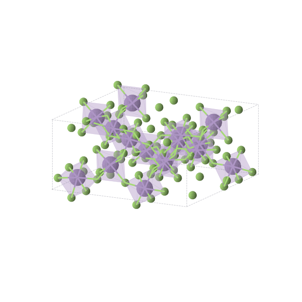 Crystal structure of MnF4 (tetragonal, I41/a (No. 88))