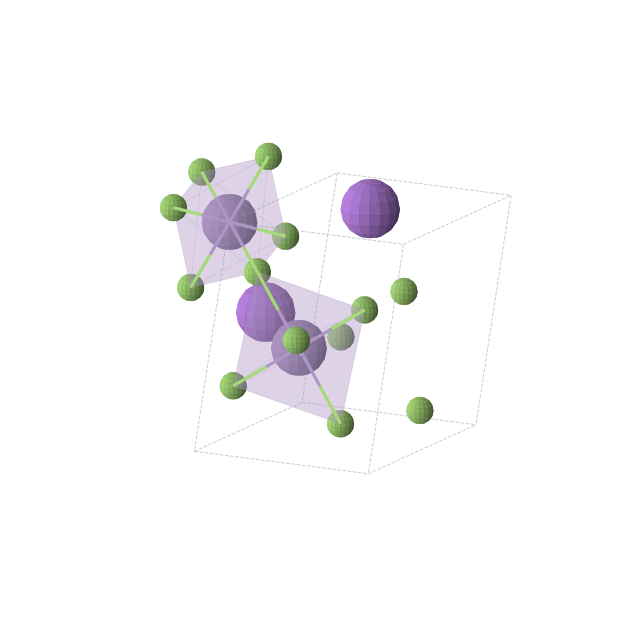 Crystal structure of NaMnF4 (monoclinic, P21/c (No. 14))