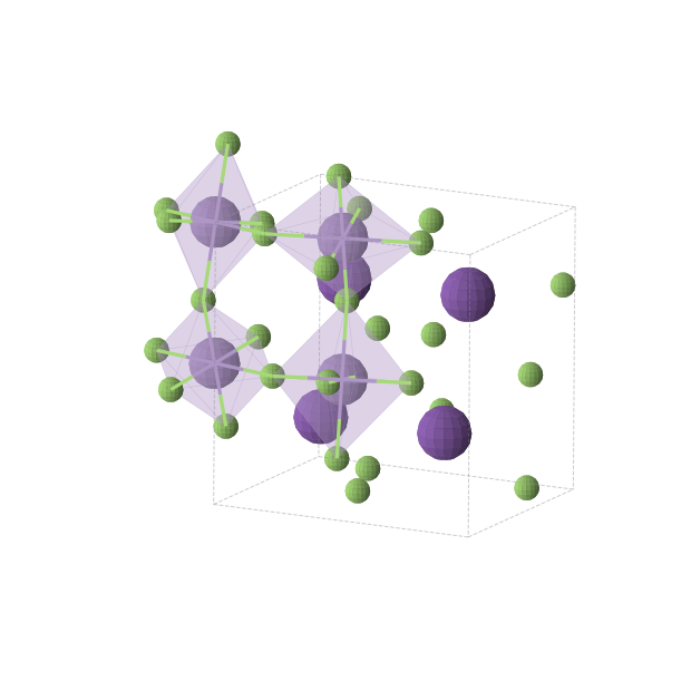 Crystal structure of RbMnF4 (monoclinic, P21/c (No. 14))