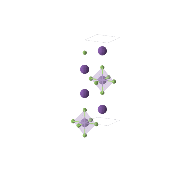 Crystal structure of Rb2MnF4 (tetragonal, I4/mmm (No. 139))