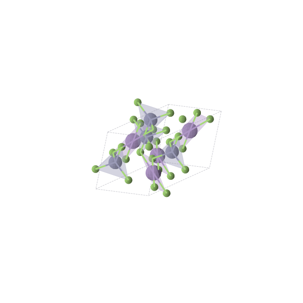 Crystal structure of MnZnF4 (monoclinic, C2 (No. 5))