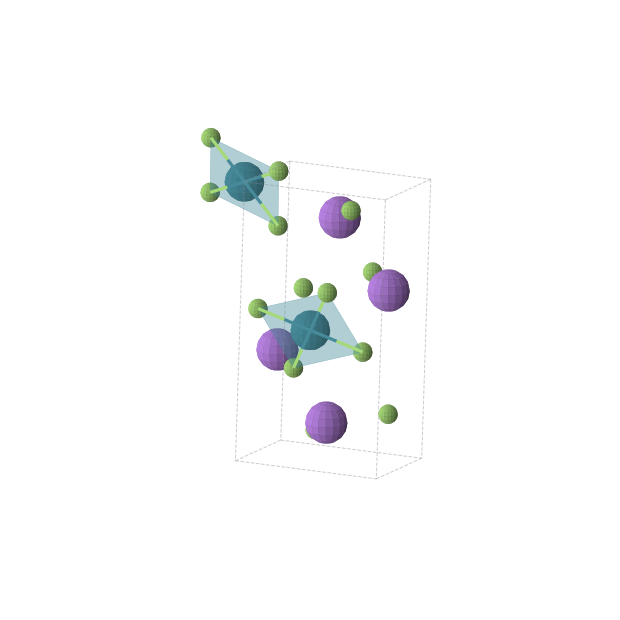 Crystal structure of Na2PdF4 (monoclinic, P21/c (No. 14))