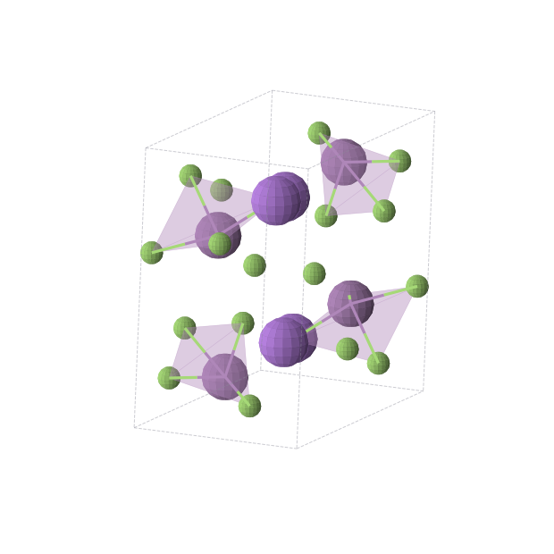 Crystal structure of NaSbF4 (monoclinic, P21/c (No. 14))