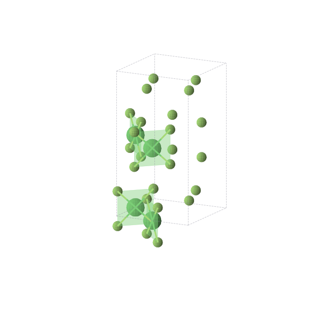 Crystal structure of NiF4 (tetragonal, I4/mcm (No. 140))