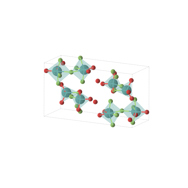 Crystal structure of F16O20Tc8 (monoclinic, P21/c (No. 14))
