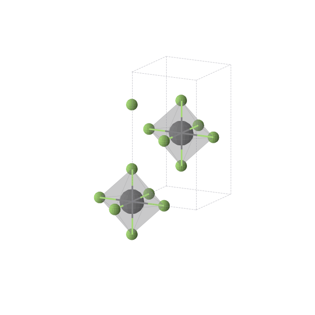 Crystal structure of PbF4 (tetragonal, I4/mmm (No. 139))