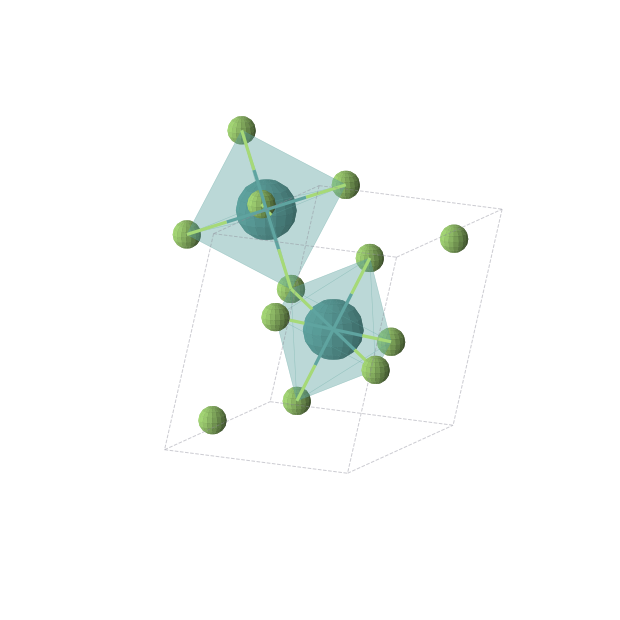 Crystal structure of RuF4 (monoclinic, P21/c (No. 14))