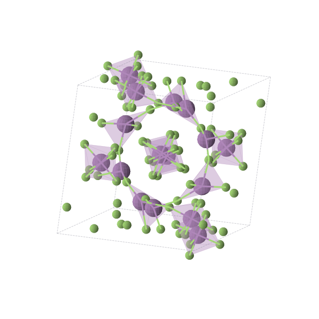 Crystal structure of SbF4 (monoclinic, P21/c (No. 14))