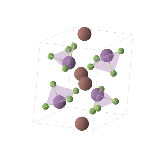 Crystal structure of F16Sb4Tl4 (monoclinic, P21/c (No. 14))