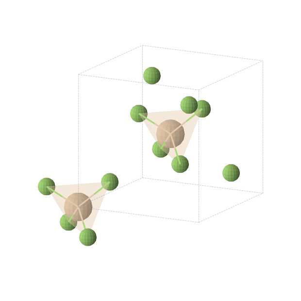 Crystal structure of SiF4 (cubic, I-43m (No. 217))