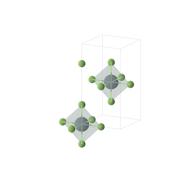 Crystal structure of SnF4 (tetragonal, I4/mmm (No. 139))