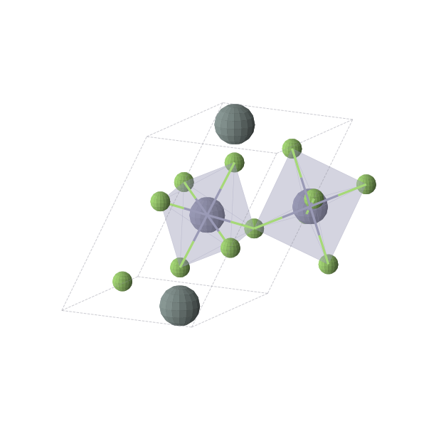 Crystal structure of ZnSnF4 (triclinic, P-1 (No. 2))