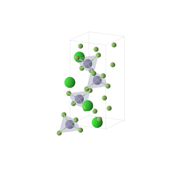 Crystal structure of F8Sr2Zn2 (tetragonal, I41/a (No. 88))