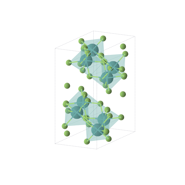 Crystal structure of TcF4 (orthorhombic, Pbca (No. 61))
