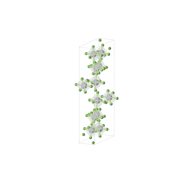 Crystal structure of TiF4 (orthorhombic, Pnma (No. 62))