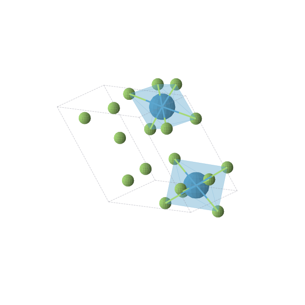 Crystal structure of WF4 (triclinic, P1 (No. 1))