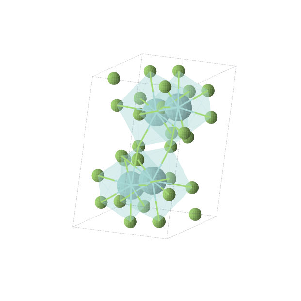 Crystal structure of ZrF4 (monoclinic, P21/c (No. 14))