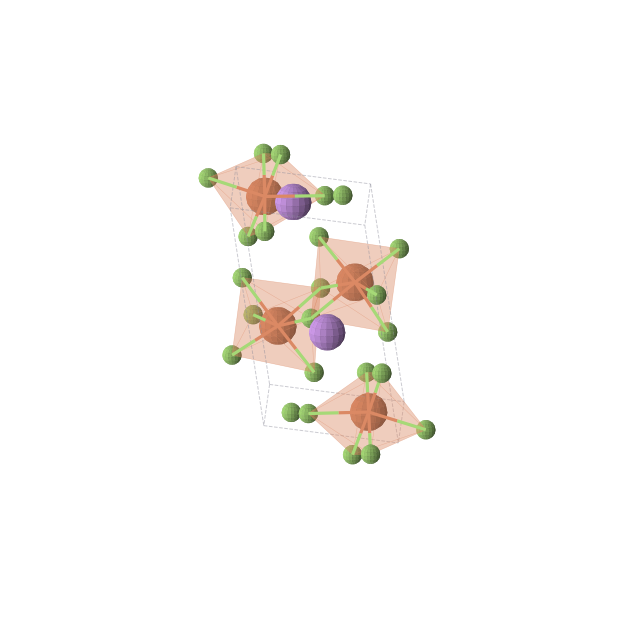 Crystal structure of F10Fe4Li2 (triclinic, P1 (No. 1))