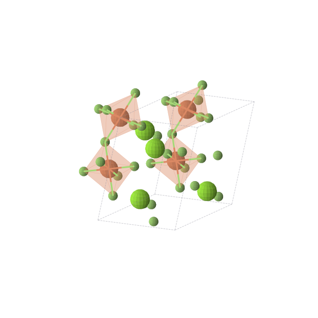 Crystal structure of MgFeF5 (monoclinic, C2/c (No. 15))