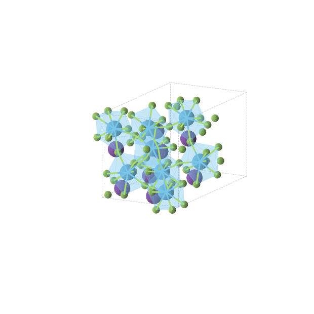 Crystal structure of F20Hf4Rb4 (orthorhombic, Cmce (No. 64))