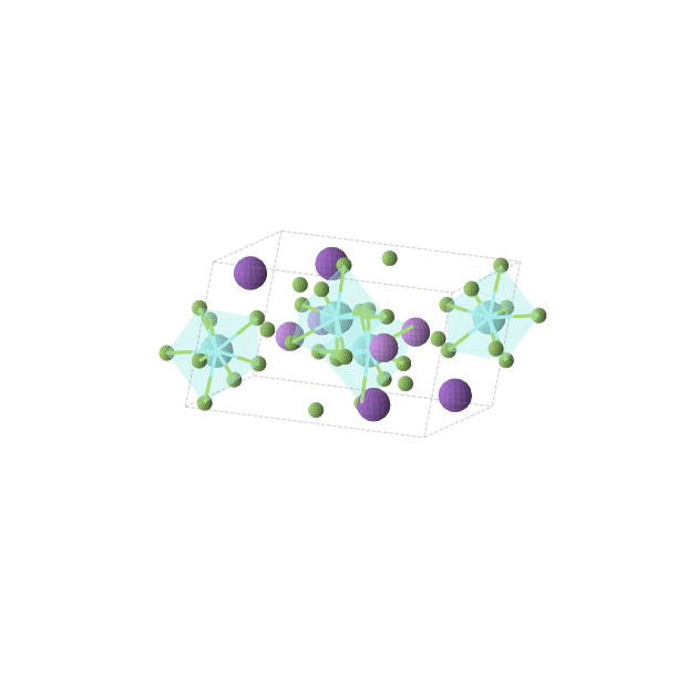 Crystal structure of F40K8Li8Y8 (monoclinic, P21/c (No. 14))