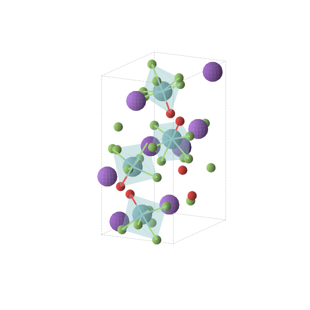 Crystal structure of F10K2Na2Nb2O2 (orthorhombic, Pna21 (No. 33))