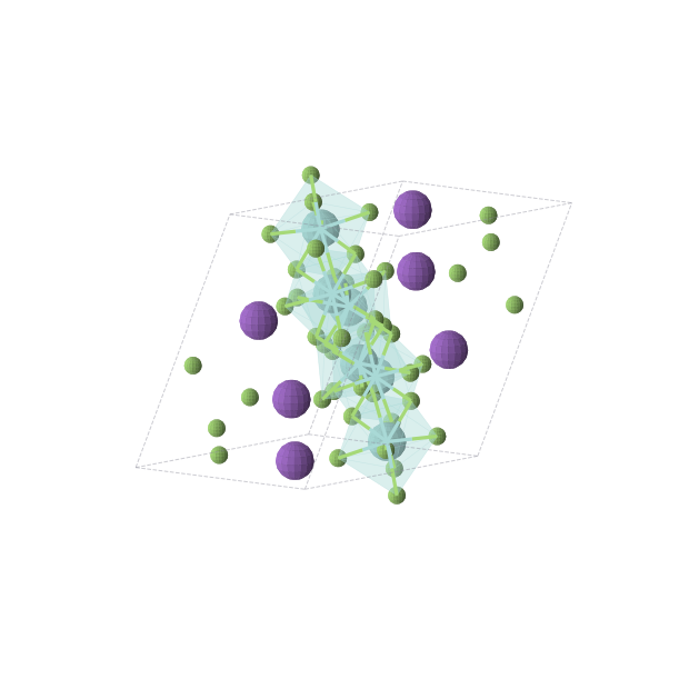 Crystal structure of F40K8Zr8 (triclinic, P-1 (No. 2))