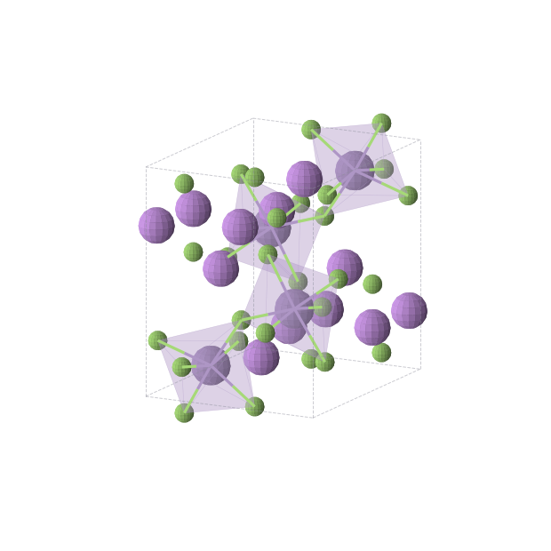 Crystal structure of Li3MnF5 (orthorhombic, Pnma (No. 62))