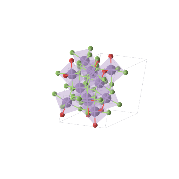 Crystal structure of Mn3OF5 (monoclinic, C2/m (No. 12))