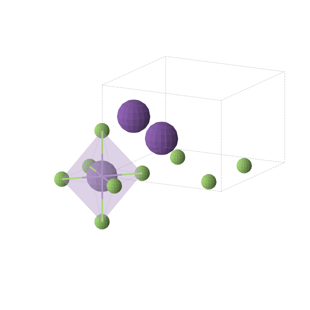 Crystal structure of Rb2MnF5 (tetragonal, P4/mmm (No. 123))