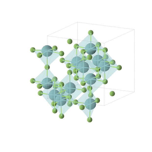 Crystal structure of F15Nb6 (cubic, Im-3m (No. 229))