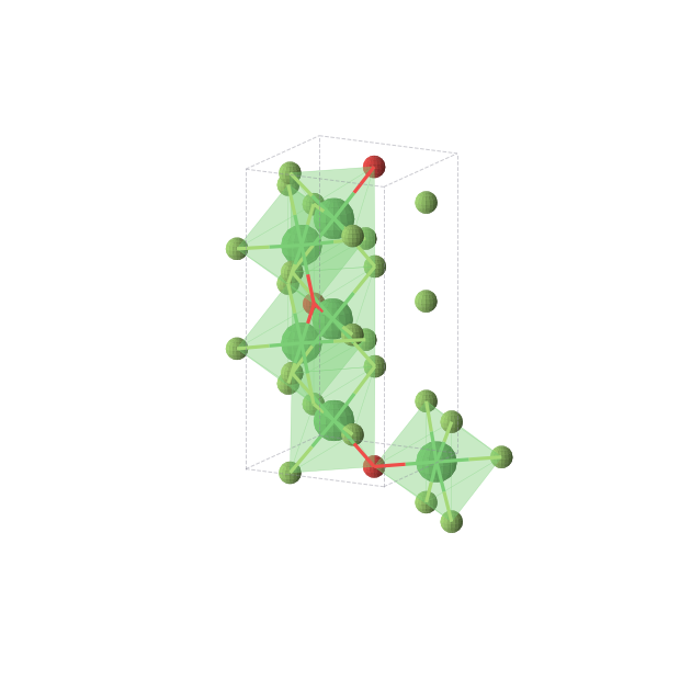 Crystal structure of Ni3OF5 (orthorhombic, Pmn21 (No. 31))