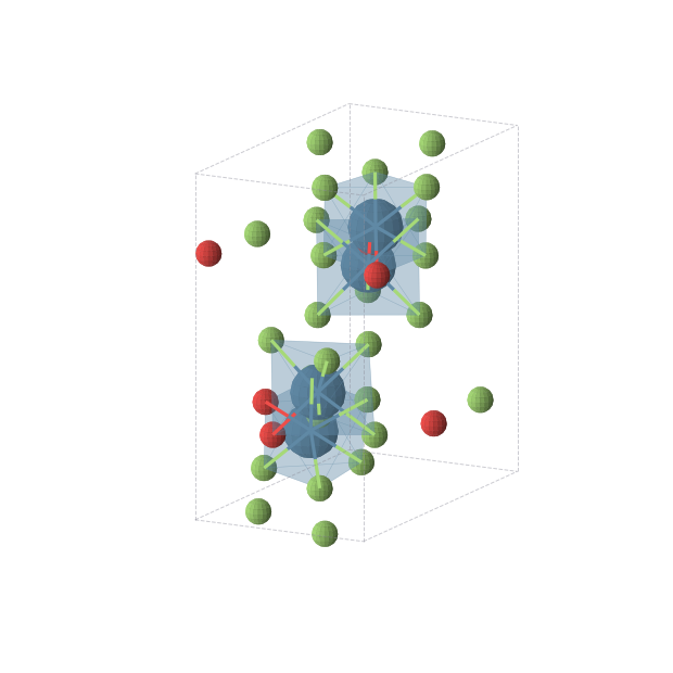 Crystal structure of OsOF5 (orthorhombic, Pna21 (No. 33))