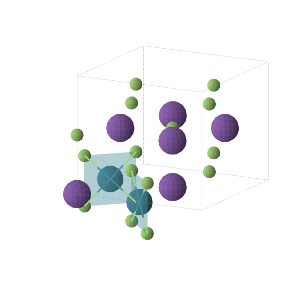Crystal structure of Rb3PdF5 (tetragonal, P4/mbm (No. 127))
