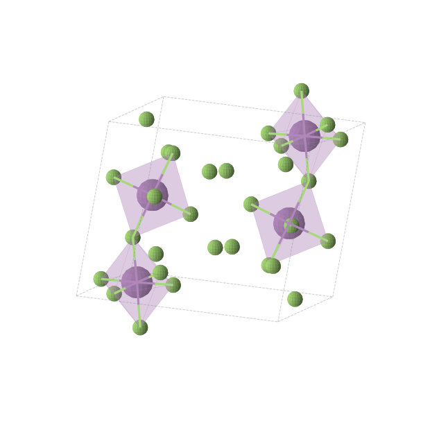 Crystal structure of SbF5 (monoclinic, P21/c (No. 14))