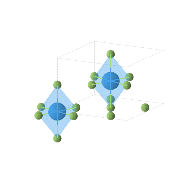 Crystal structure of UF5 (tetragonal, I4/m (No. 87))