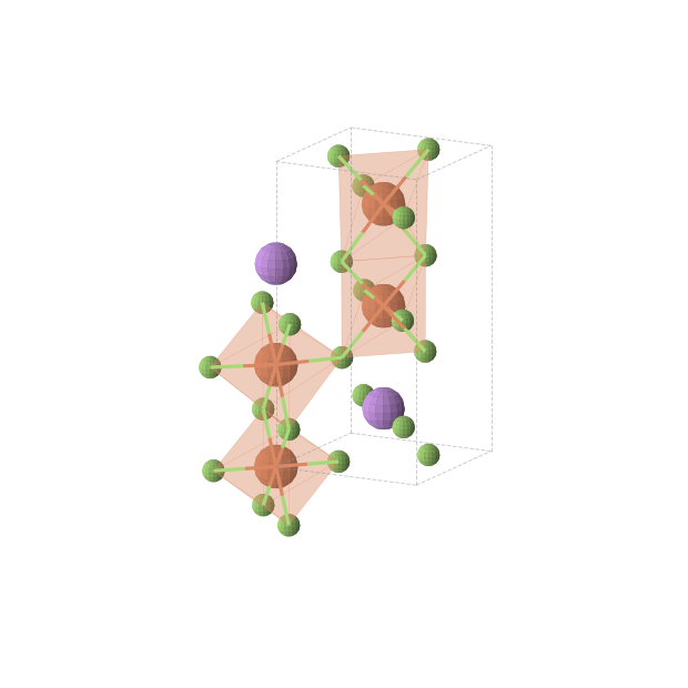 Crystal structure of LiFe2F6 (tetragonal, P42nm (No. 102))