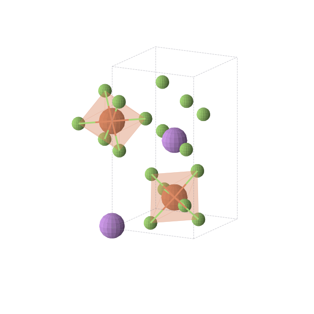 Crystal structure of LiFeF6 (tetragonal, P42nm (No. 102))