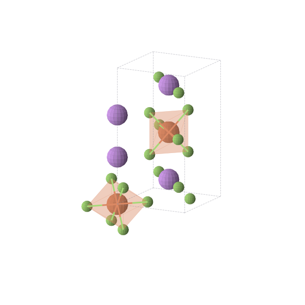 Crystal structure of Li2FeF6 (tetragonal, P42/mnm (No. 136))