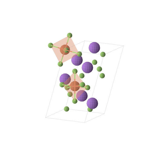 Crystal structure of Na3FeF6 (monoclinic, P21/c (No. 14))