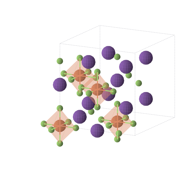 Crystal structure of Rb3FeF6 (cubic, Fm-3m (No. 225))