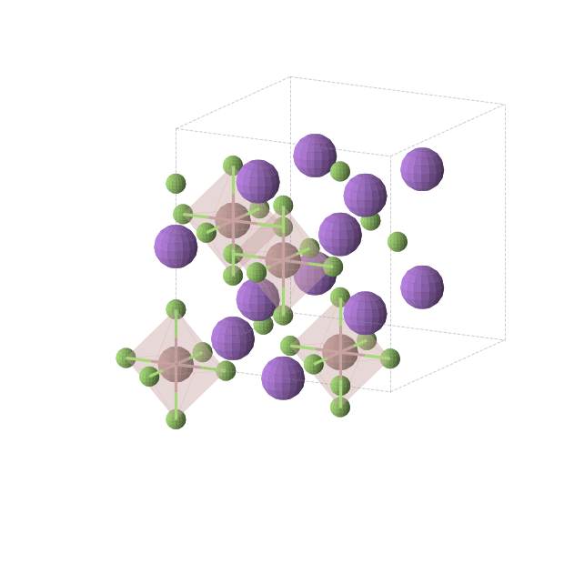 Crystal structure of F12Ga2Na6 (cubic, Fm-3m (No. 225))