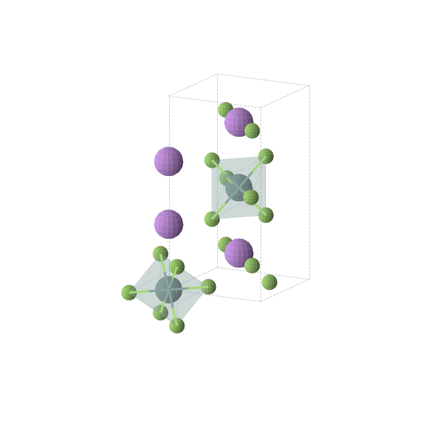 Crystal structure of F12Ge2Li4 (tetragonal, P42/mnm (No. 136))
