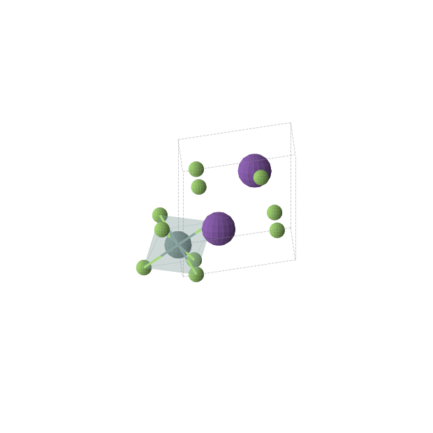 Crystal structure of F12Ge2Rb4 (trigonal, P-3m1 (No. 164))